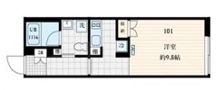 Fullea本町の間取り画像