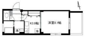 リーブル祐天寺の間取り画像