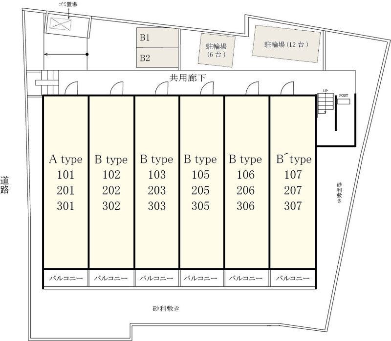 その他
