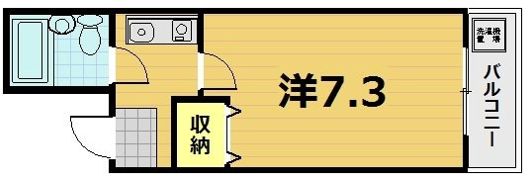 ナ・テュール11の間取り画像