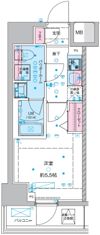 GENOVIA西川口Ⅲの間取り画像