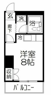 信和マンションの間取り画像