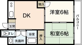 第2中広不動産ビルの間取り画像