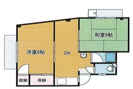 コーポ中山の間取り画像