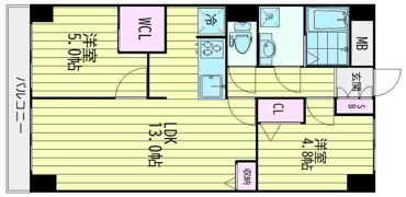 東品川パークハイツの間取り画像