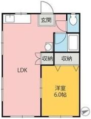 ミナミハイツの間取り画像