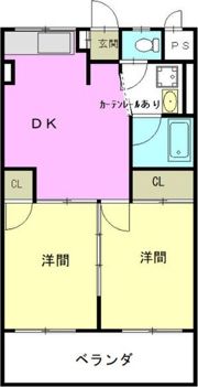 啓周ビルの間取り画像