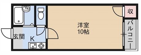 コートヴィエール新大阪の間取り画像