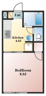 COTHAX浜Ⅱの間取り画像