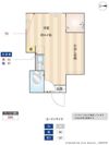 アーバンプレイス荻窪Ⅲ A棟の間取り画像