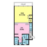 近藤ビルの間取り画像