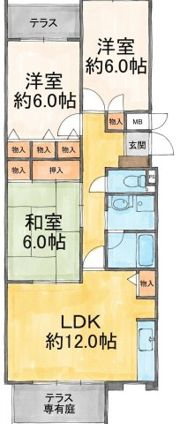 グリーンタウン東香里マンションの間取り画像