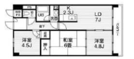 アーデンコート西長堀の間取り画像