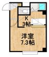 コア末広の間取り画像
