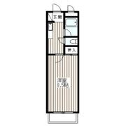 京屋ビルの間取り画像