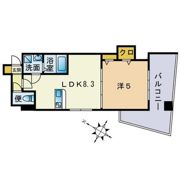 アヴァンセ那の川の間取り画像