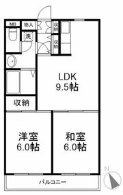 パーシブル目黒の間取り画像