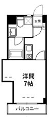 サンリバーハイツの間取り画像