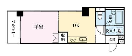 プラスム荻窪の間取り画像
