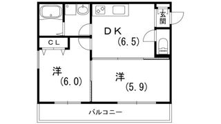 プラーフ8の間取り画像