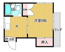 セプト平原の間取り画像