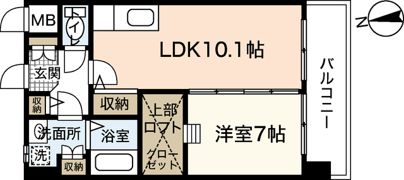 ルネス・スターツの間取り画像