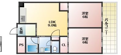 モリハイム豊里7の間取り画像
