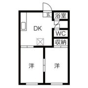 シズカハイツの間取り画像