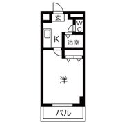 SSKビルの間取り画像