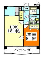 アークハイツ鹿田の間取り画像