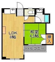 小林ビルの間取り画像