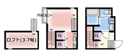 La Fonte滝井の間取り画像