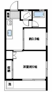 かすみコーポの間取り画像