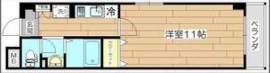 ユニコートの間取り画像