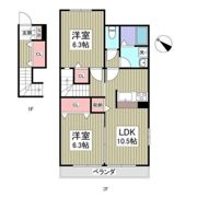 GrandSky西湘の間取り画像