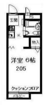 サンアベニューの間取り画像