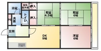 藤マンションの間取り画像