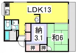 新田ハイツB棟の間取り画像