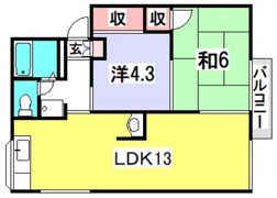 新田ハイツB棟の間取り画像