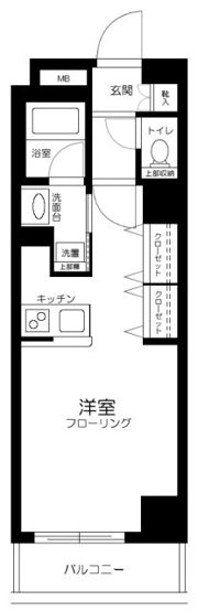 コスモグレイス新宿の間取り画像