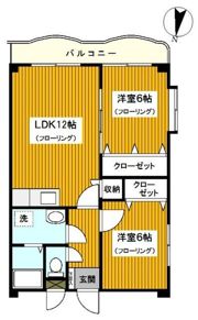 エヌケイパレスの間取り画像