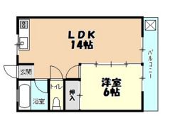 伴東田中ビルの間取り画像