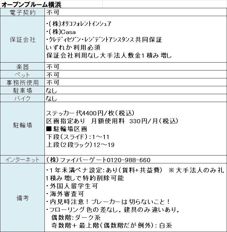 その他