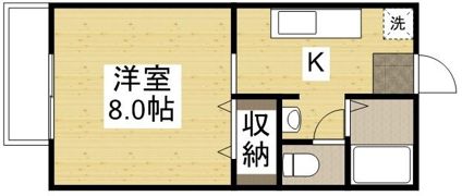 後神ハイツの間取り画像