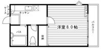 原宿コーポの間取り画像