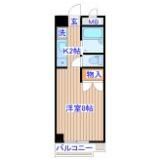 ハイツホワイトストーンの間取り画像