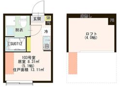 シェ ル サンキエム 堀切の間取り画像