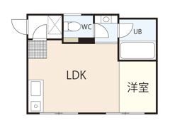 ラビングビルの間取り画像
