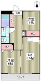 パークサイド篠崎の間取り画像