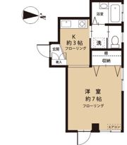 ロイヤルコーポ鹿浜の間取り画像